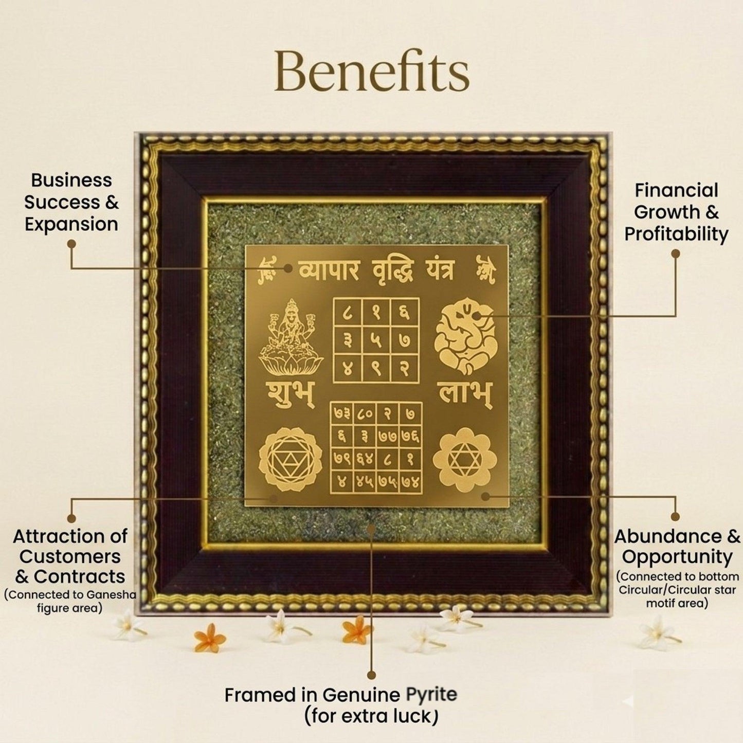 Vyapar Vriddhi Yantra Pyrite Frame – Business Growth, Wealth & Success