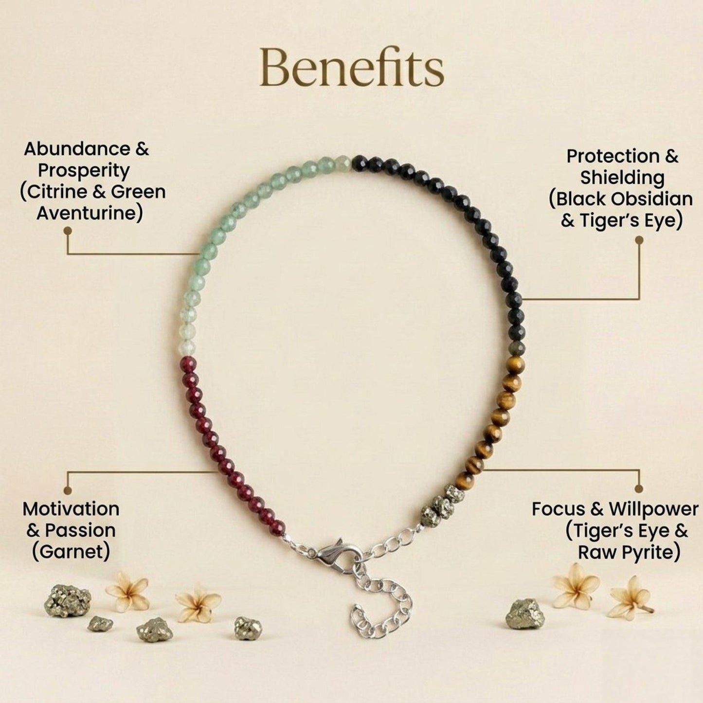 Dhanyog Anklet – Wealth, Luck & Prosperity