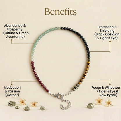 Dhanyog Anklet – Wealth, Luck & Prosperity